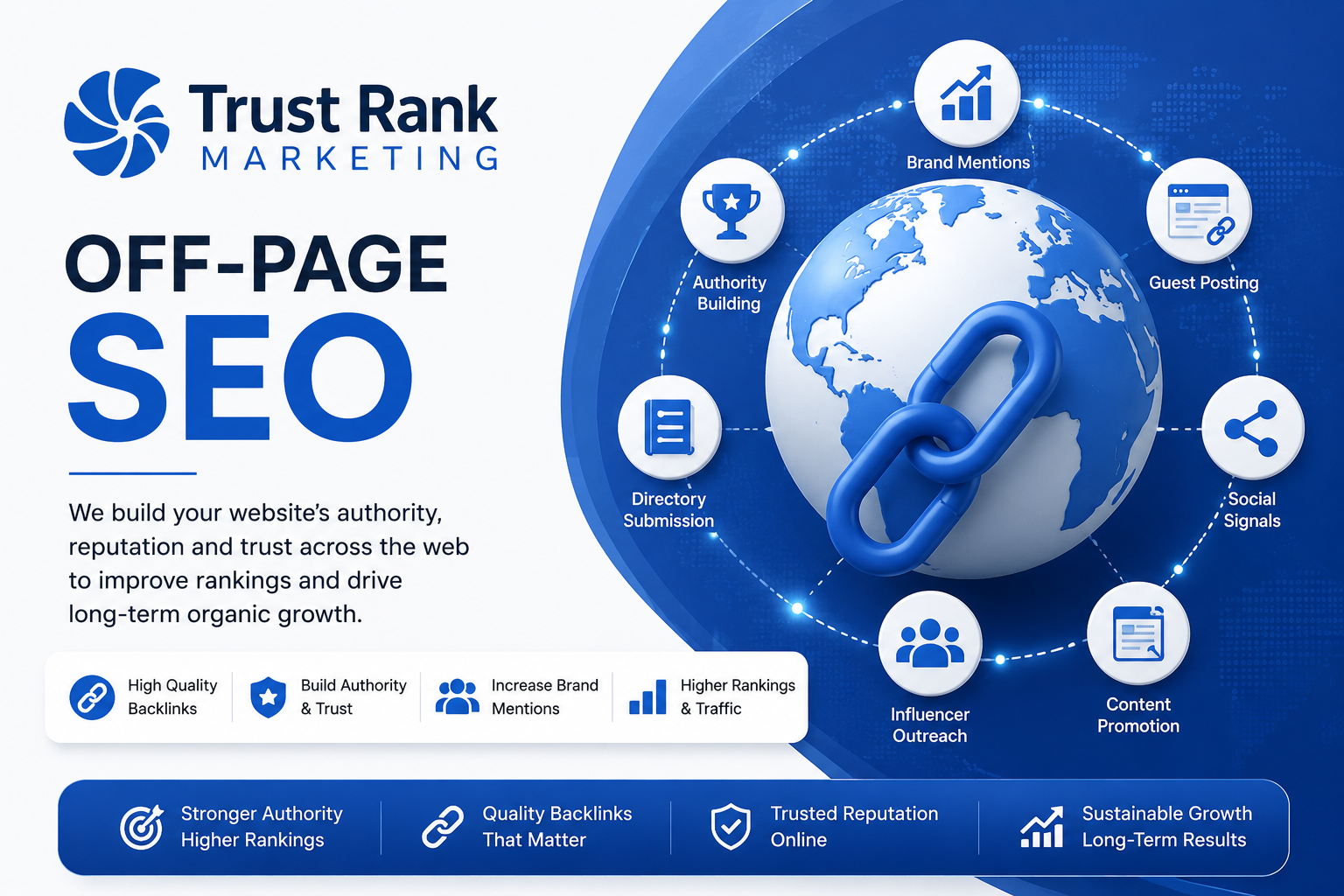 Trust Rank Marketing Off-Page SEO Specialist
