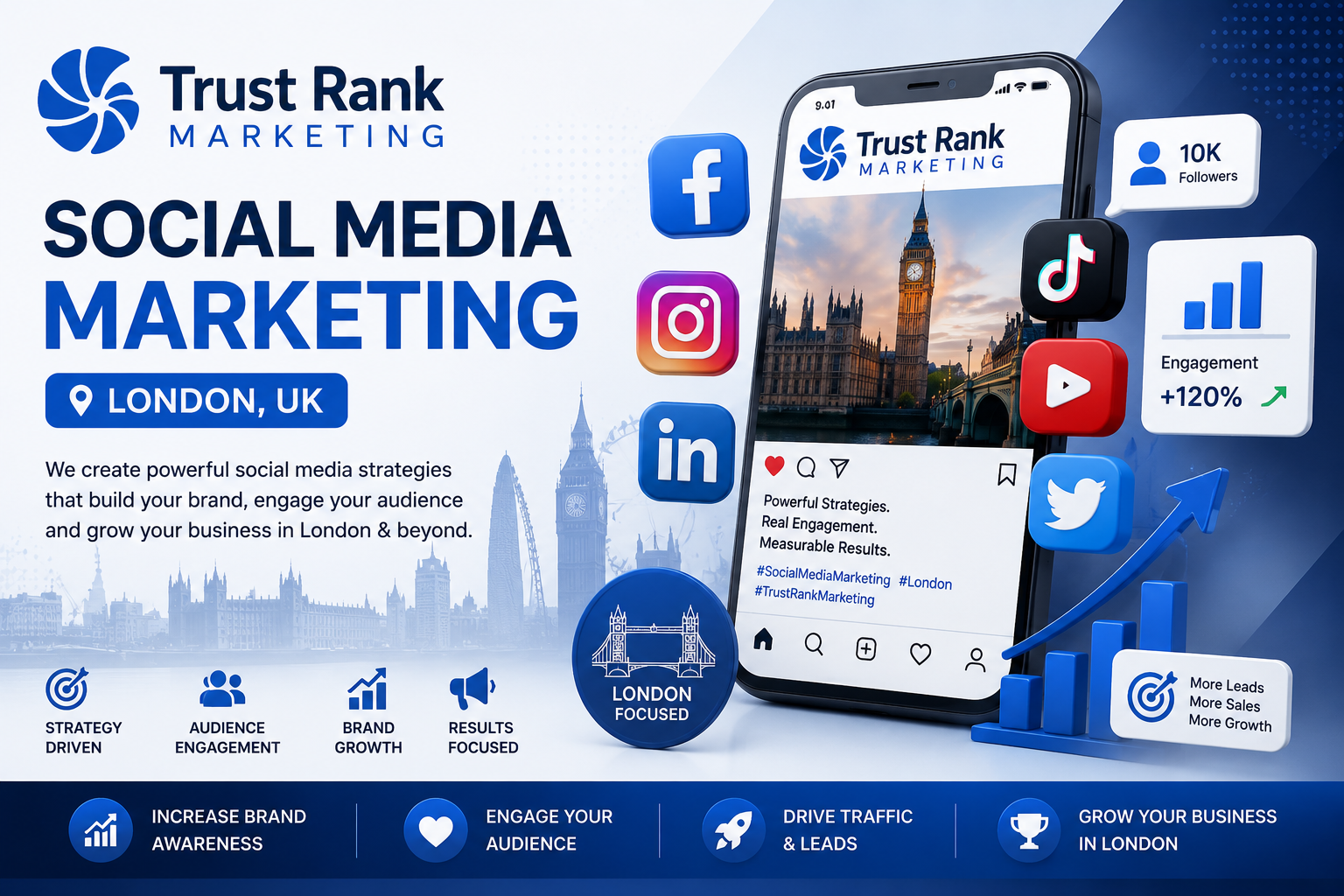 Social media marketing services in London