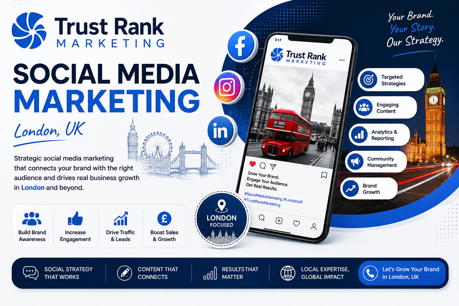 Best Social Media Agency London - Trust Rank Marketing